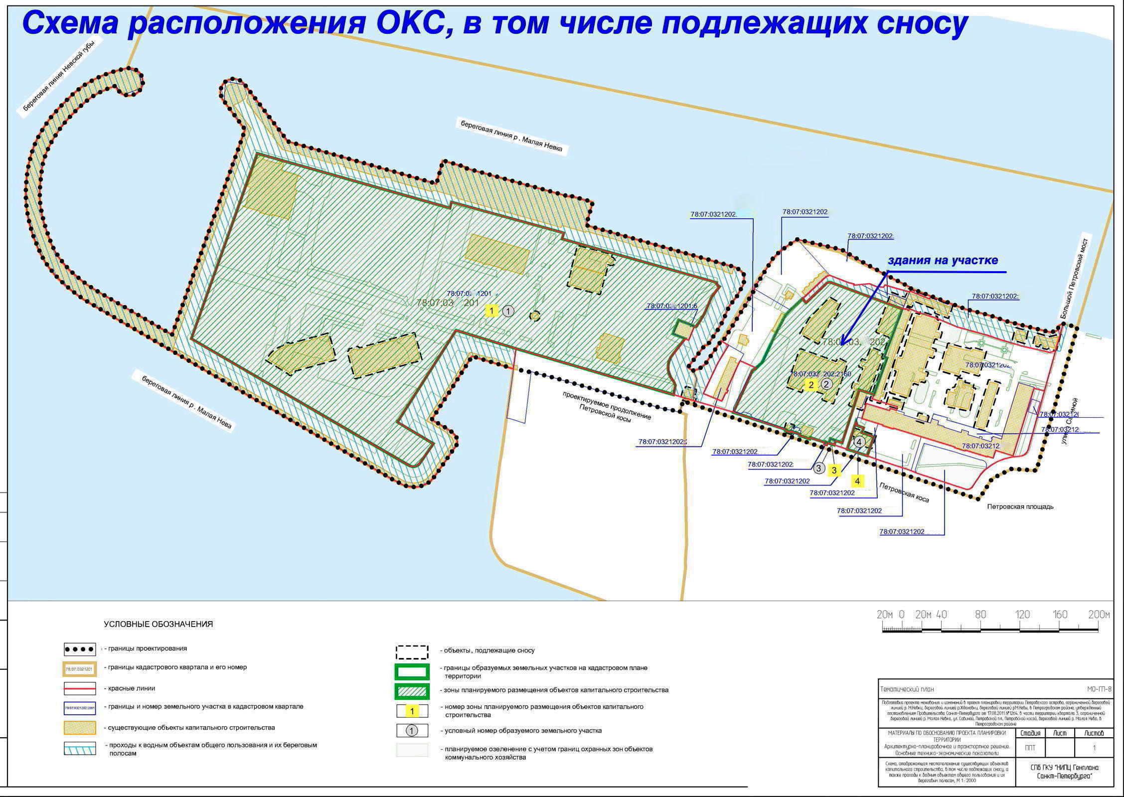 Проект петровского острова