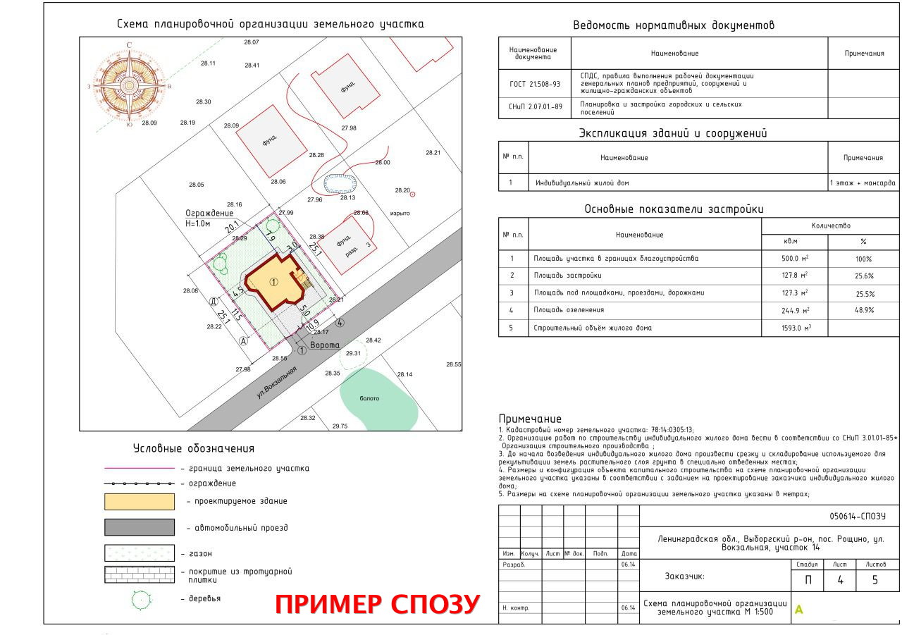 решение об одобрении крупной сделки для ип образец